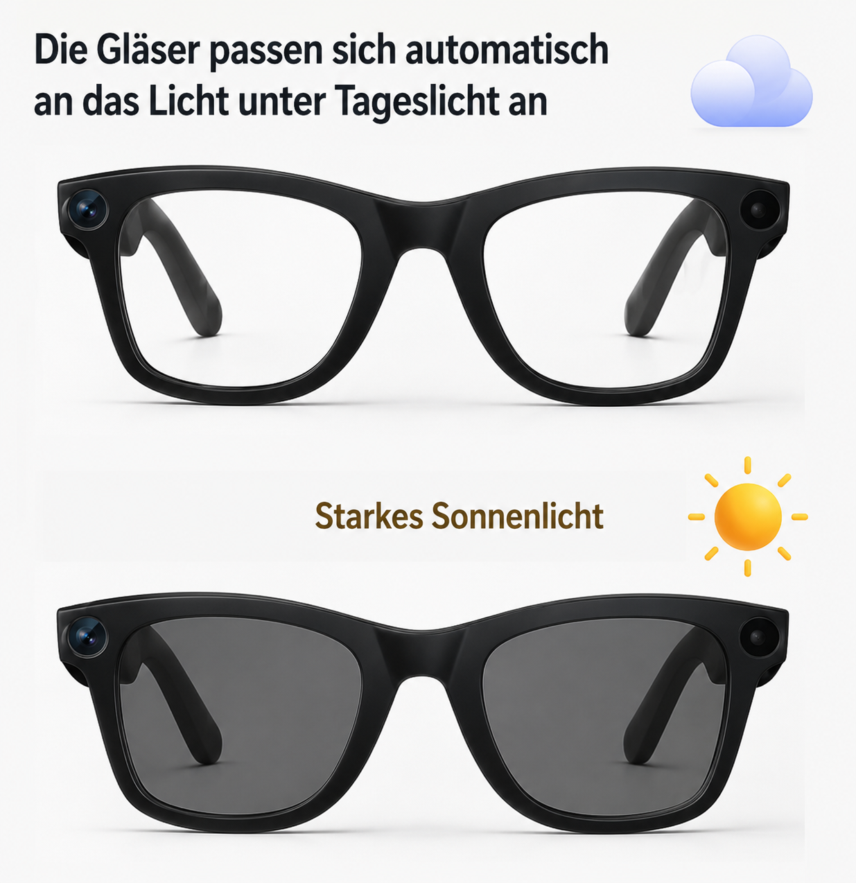 KI-Kamera Smart Brille